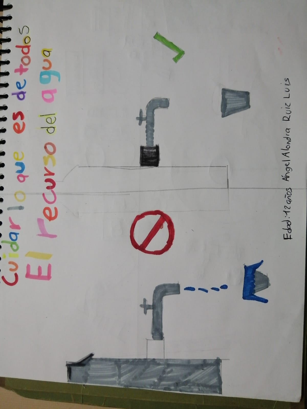 El recurso del agua